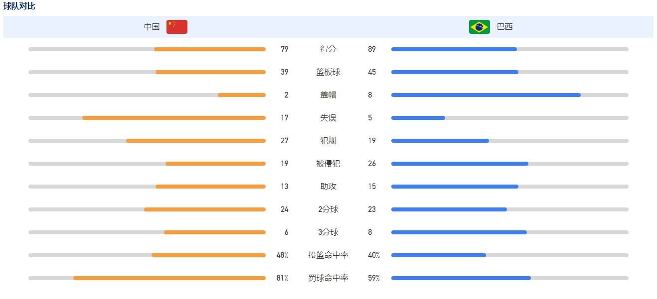 国米官方消息，与34岁亚美尼亚中场姆希塔良续约至2026年。